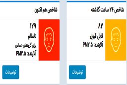 وضعیت عجیب کیفیت هوای تهران