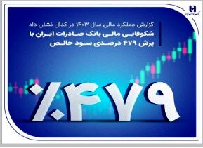 شکوفایی مالی بانک صادرات ایران با پرش ۴۷۹ درصدی سود خالص