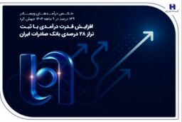 خالص درآمدهای وبصادر 139 درصد در ۹ ماهه ۱۴۰۴ جهش کرد

افزایش قدرت درآمدی با ثبت تراز ۲۸ درصدی بانک صادرات ایران